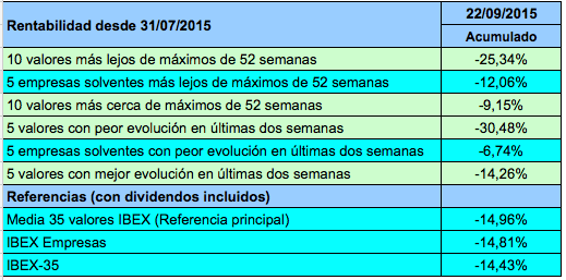 2015-09-22 a las 22.27.11