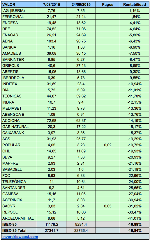 2015-09-24 a las 17.59.47