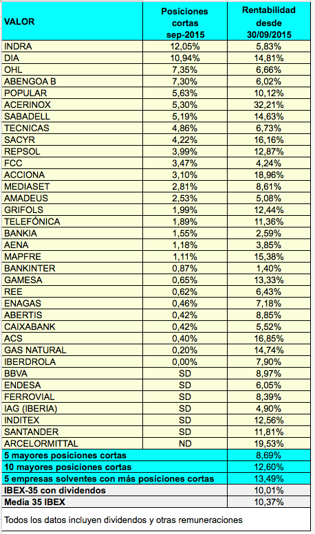 2015-10-26 a las 11.13.44