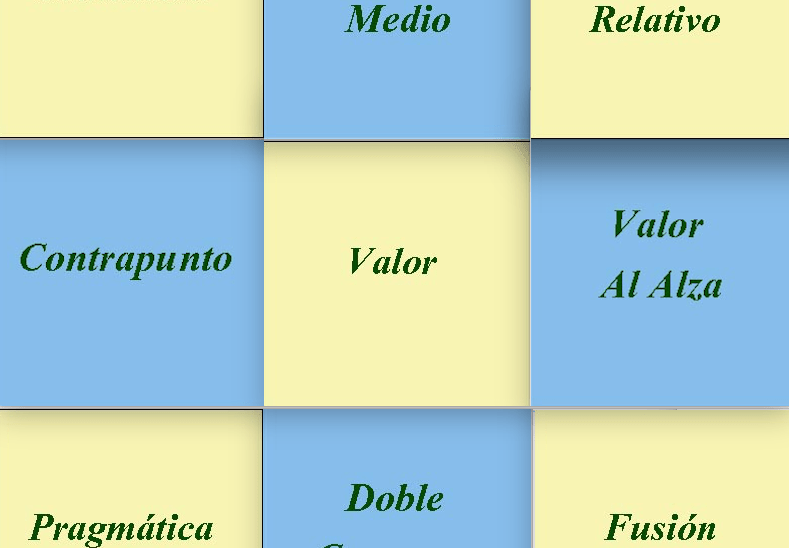 Diez años de carteras “Invertir Low&nbsp;Cost“