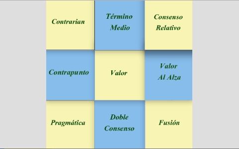 Las nueve carteras para el tercer trimestre de&nbsp;2016