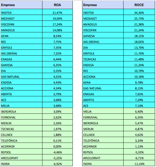 roa-y-roce-junio-2016