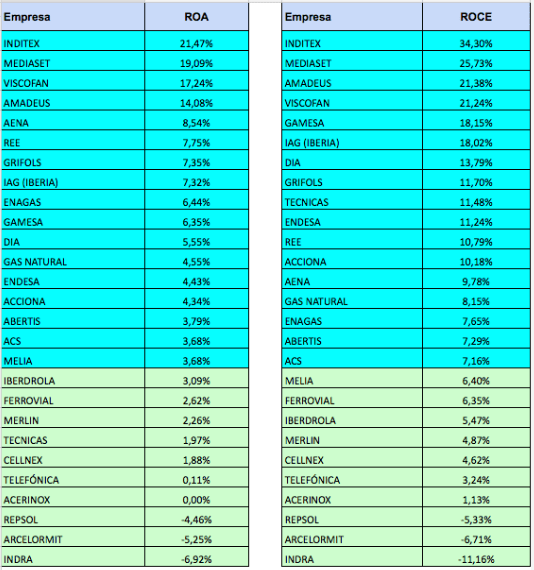 roa-y-roce-junio-2016