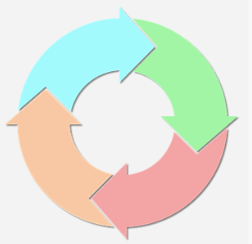 Cuándo acabará este ciclo&nbsp;bajista