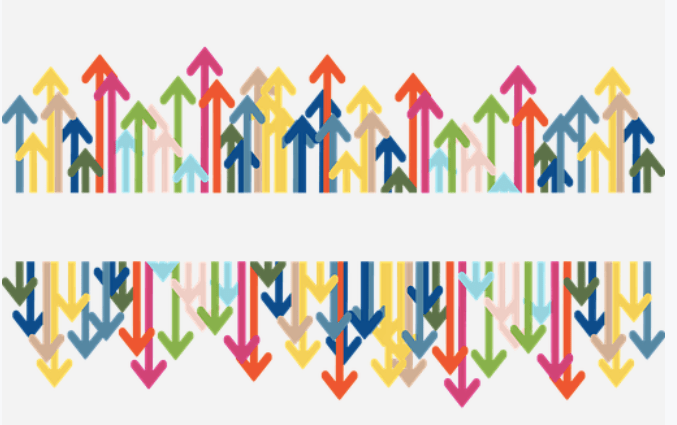 Beneficio por acción estándar y recurrente de los valores del IBEX a septiembre de&nbsp;2019