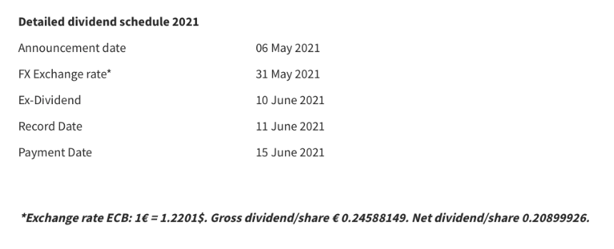 Fechas de descuento y pago del dividendo de ArcelorMittal en 2021